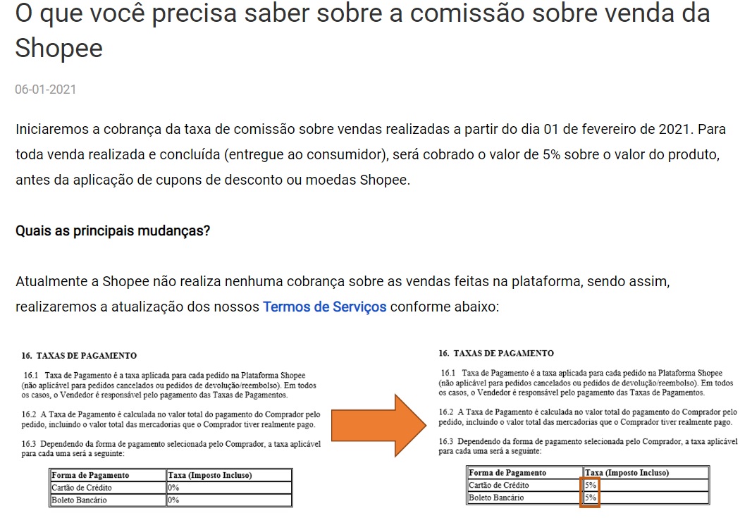 Nova Taxa De Comissão Sobre Venda Da Shopee Uduluiz 1910